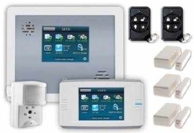 Best Home Security System Review