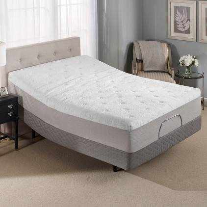 choose a bed mattress