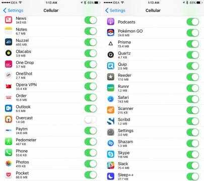 How Much Data Are Your Apps Using