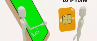 How to transfer Sim card from Android to iPhone