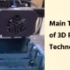 Main Types of 3D Printing Technology
